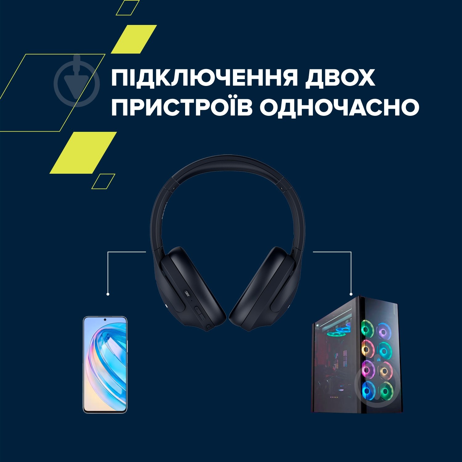 Навушники Canyon OnRiff 10 ANC Bluetooth black (CNS-CBTHS10BK) - фото 11