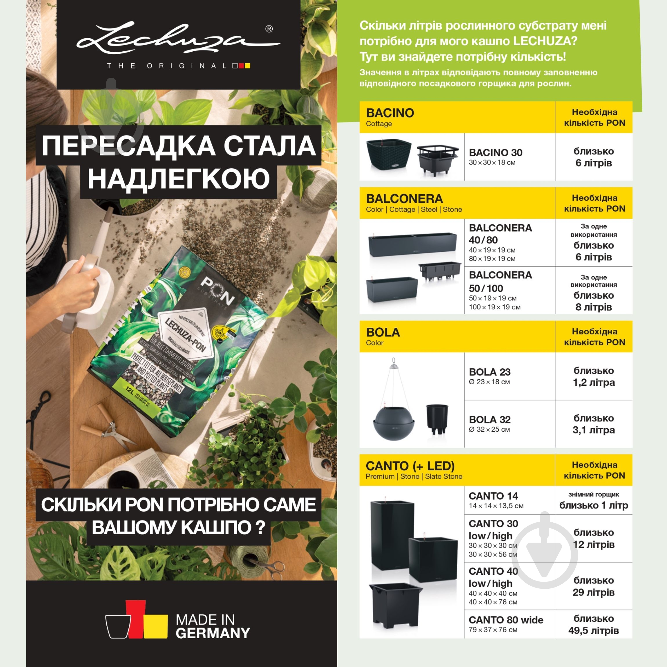 Субстрат Lechuza CITRUSPON 12 л - фото 4