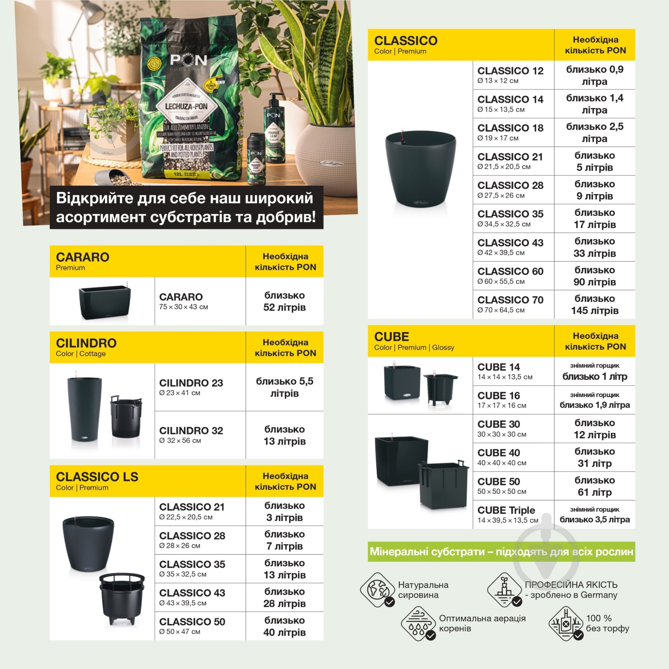 Субстрат Lechuza PALMPON 12 л - фото 5