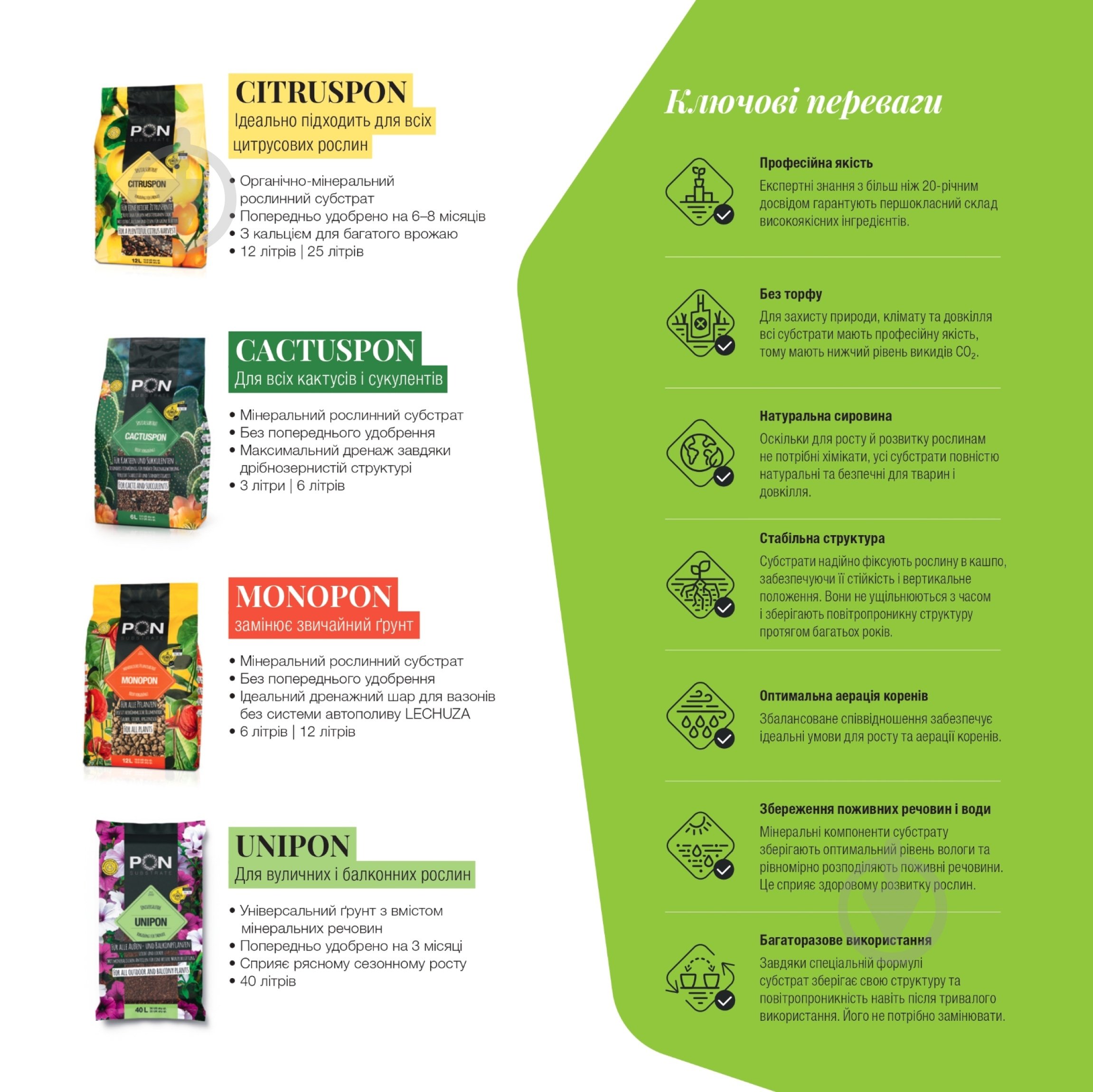 Субстрат Lechuza MONOPON 6 л - фото 10