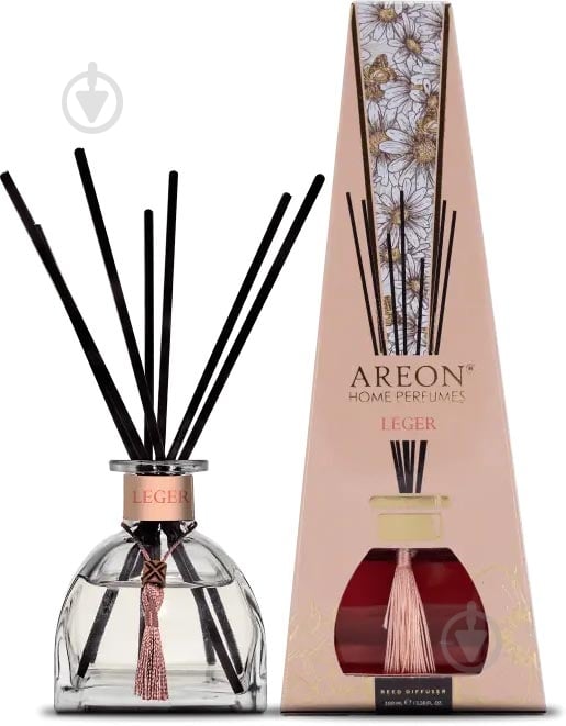 Аромадиффузор Areon Home Perfume Легкий 100 мл - фото 1