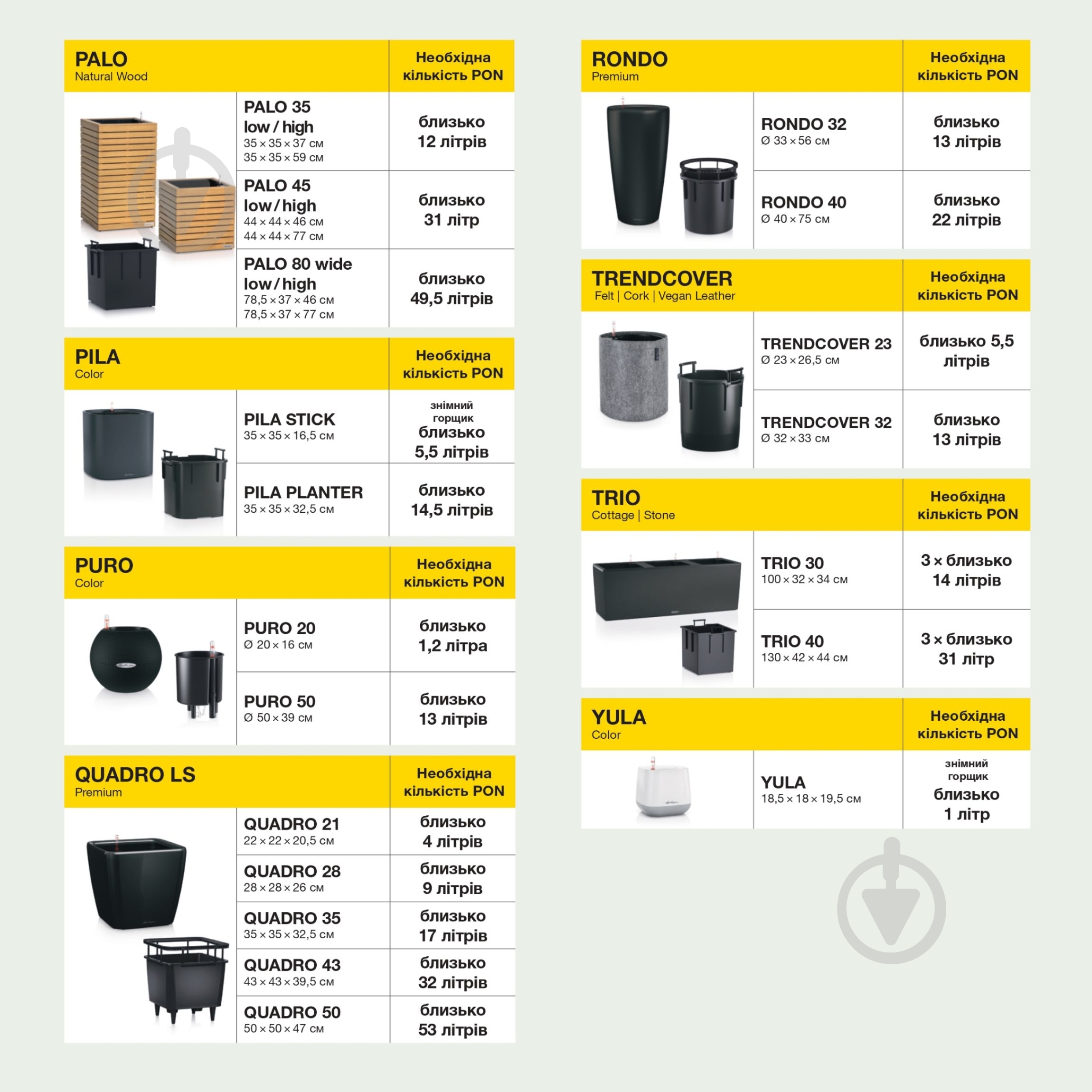 Субстрат Lechuza BLACKSTONEPON 6 л - фото 7