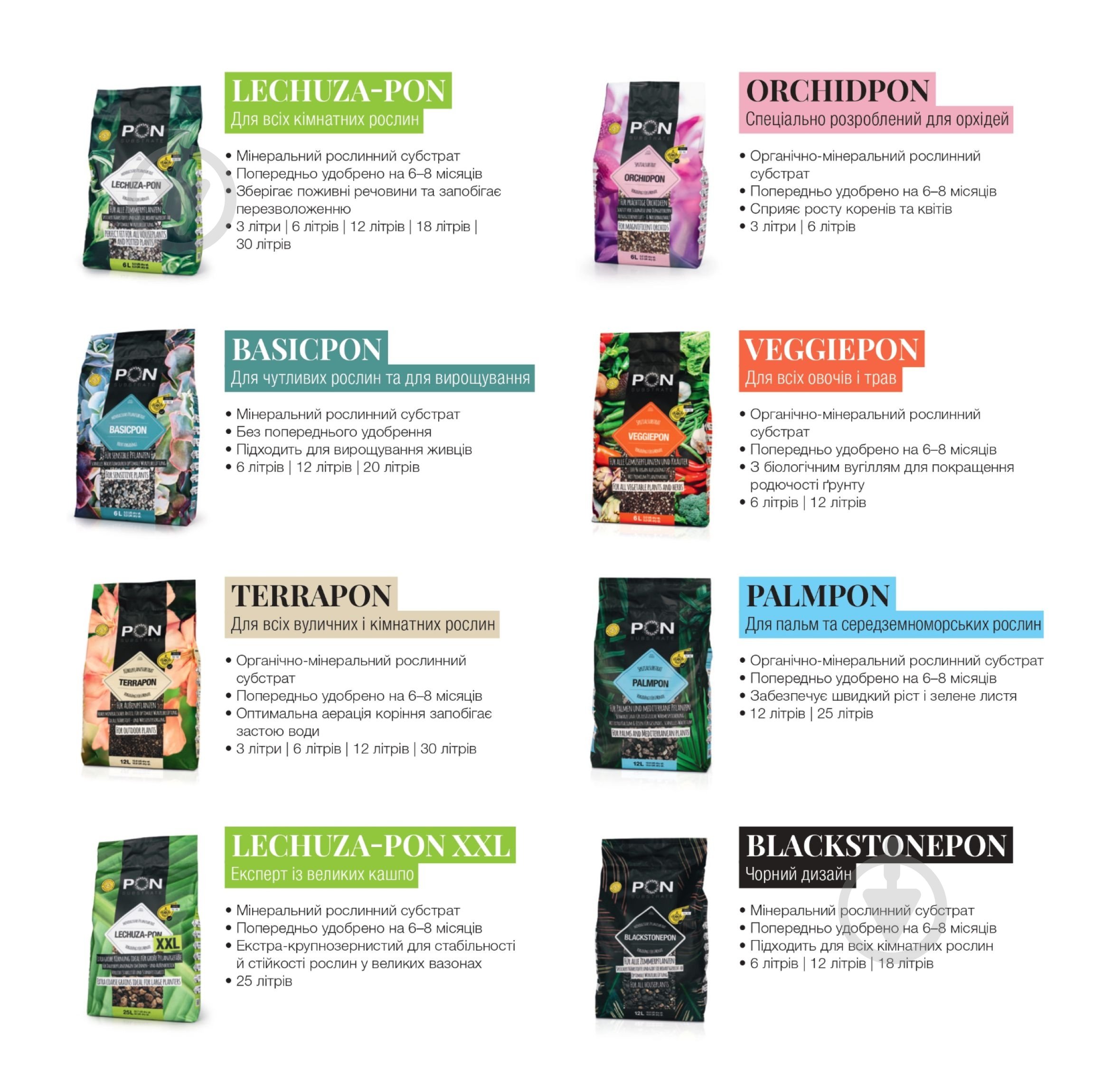 Субстрат Lechuza BLACKSTONEPON 6 л - фото 9