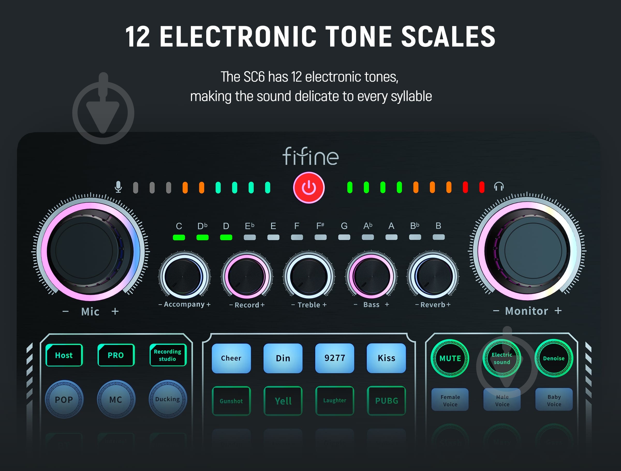 Пульт микшерный FIFINE SC6 Sound Card - фото 10
