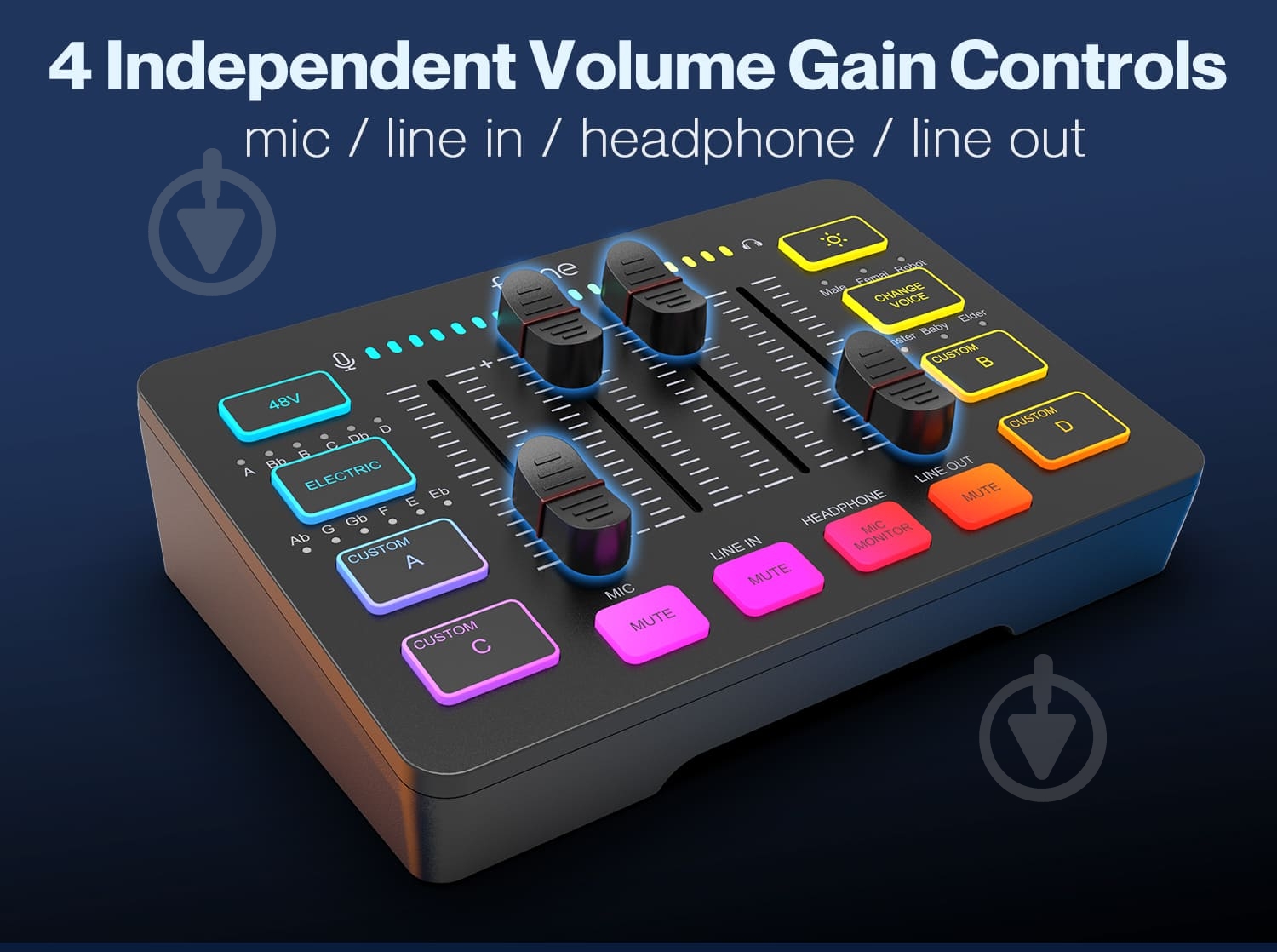 Пульт микшерный FIFINE SC3 Sound Card - фото 7