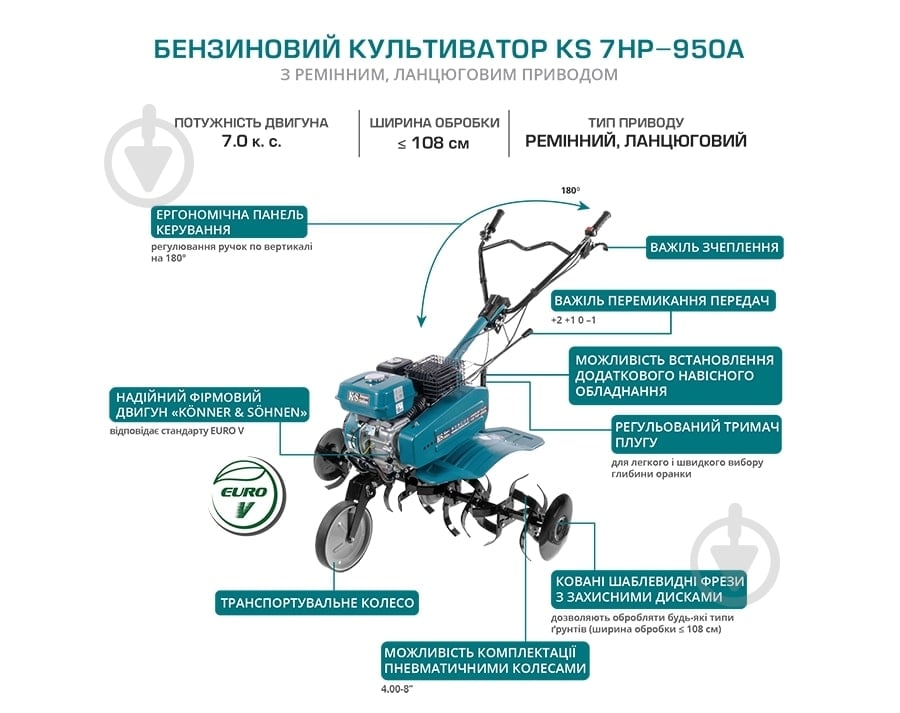 Культиватор KS 7HP-950A Konner&Sohnen - фото 5 Культиватор KS 7HP-950A Konner&Sohnen - фото 5