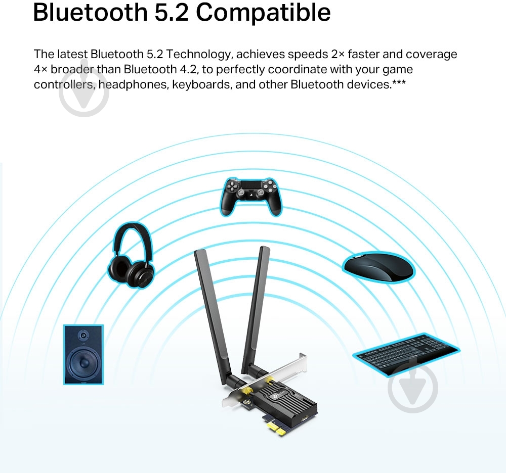 Wi-Fi-адаптер TP-Link PCIe Archer TX20E - фото 2