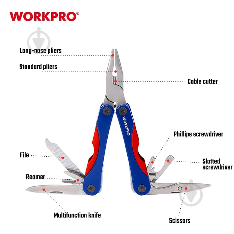 Мультитул WORKPRO 12-в-1 WP382017 - фото 4