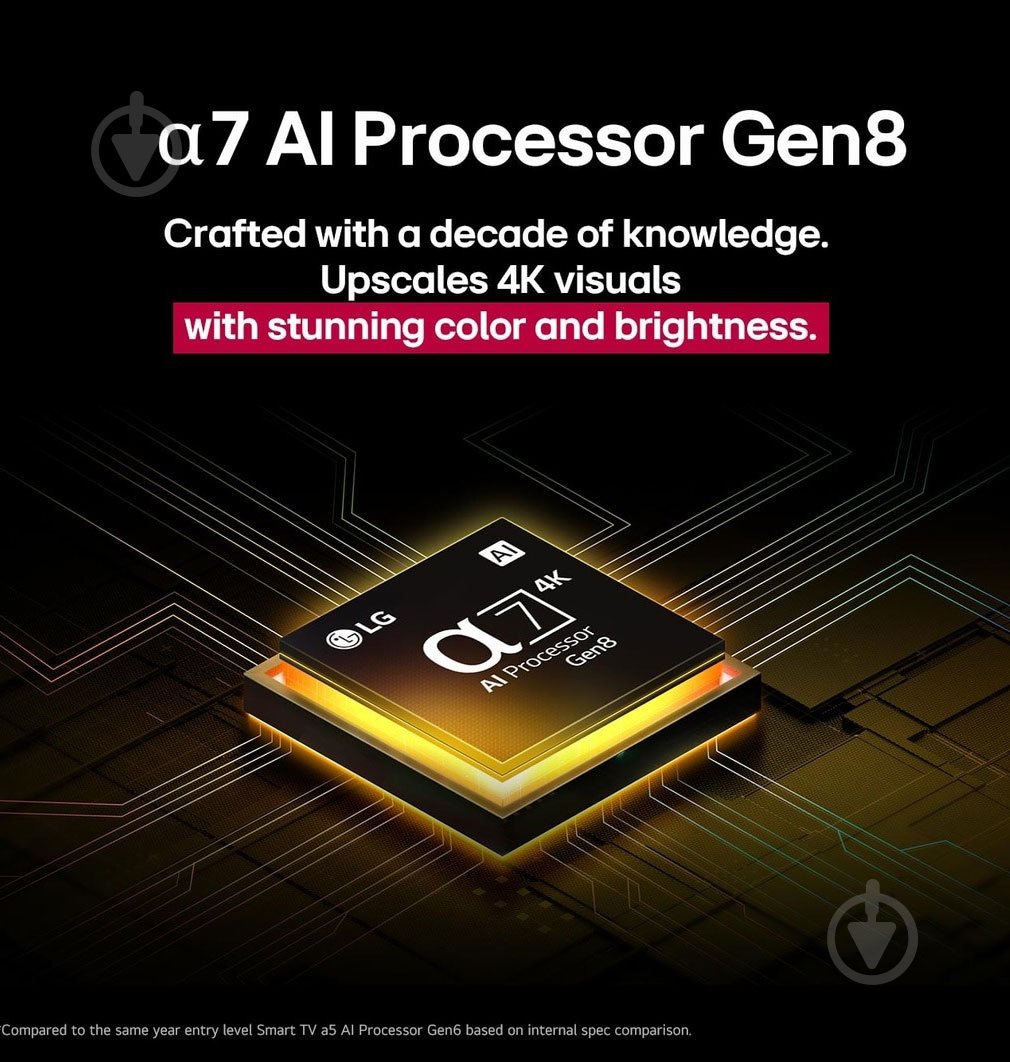 Телевізор LG 55NANO90A6B - фото 6