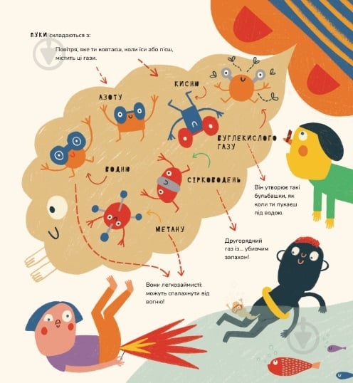 Книга Мариона Толоса Систере «Книжка про відрижки і пуки» 978-617-7913-24-4 - фото 4