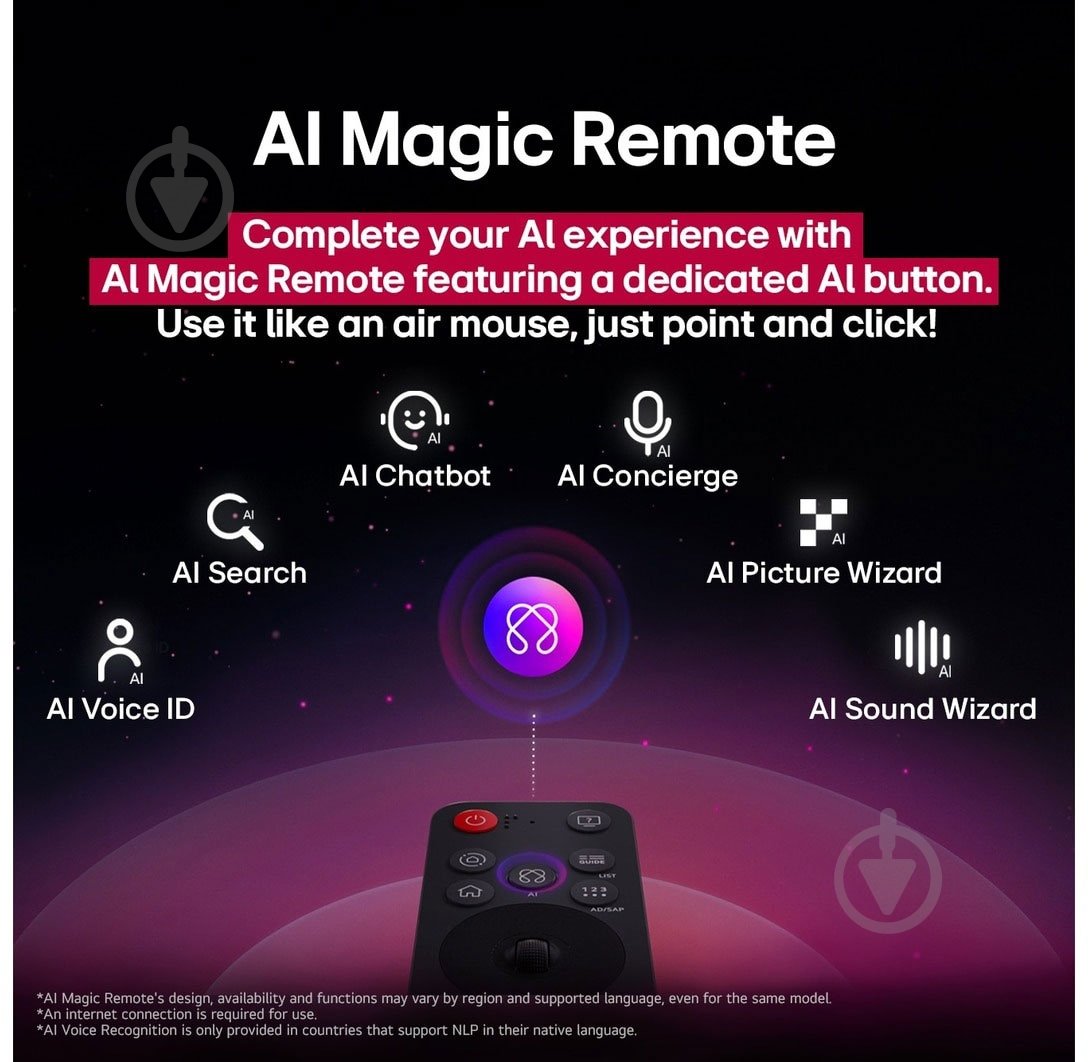 Телевізор LG 65QNED86A6A - фото 8