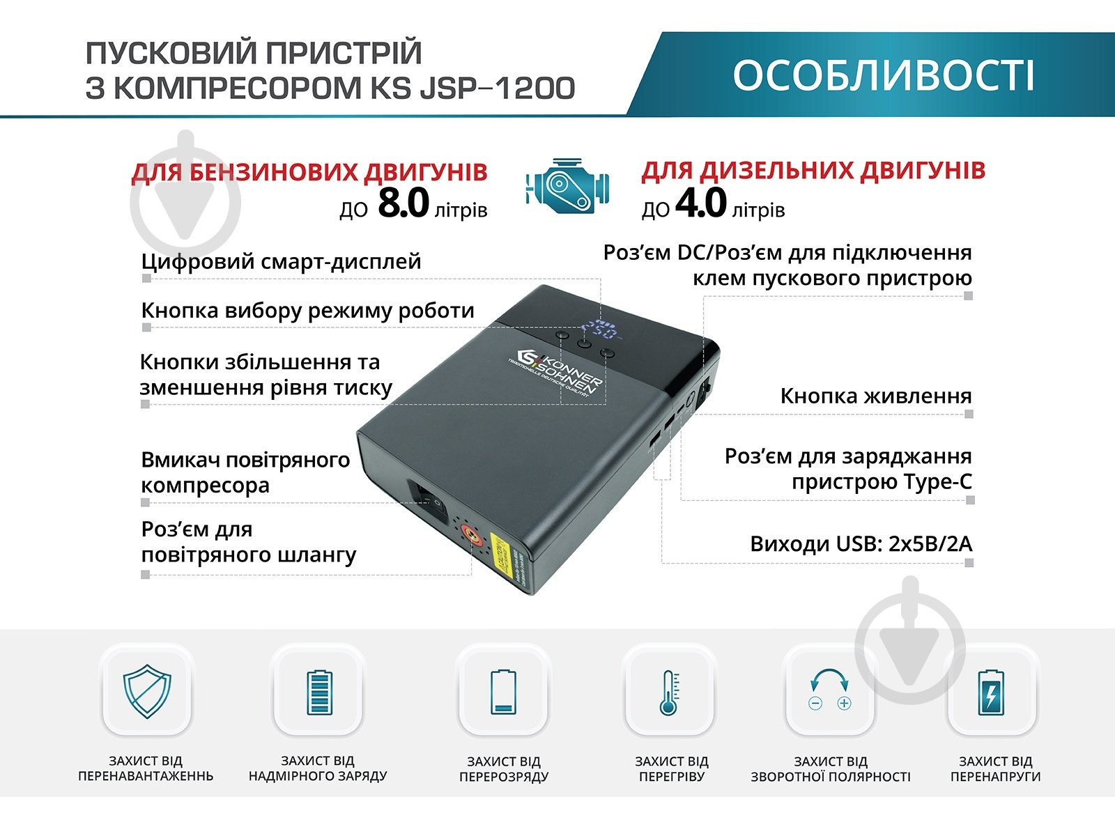 Пусковое устройство Konner&Sohnen 600 А 14000 А/год (KS JSP-1200) - фото 4