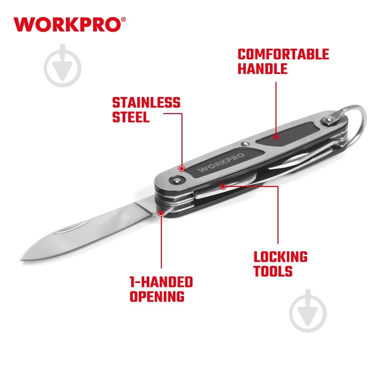 Мультитул WORKPRO WP382010 - фото 3