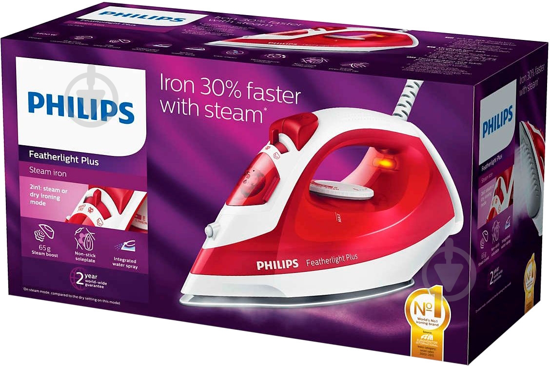 Утюг Philips GC1425/40 - фото 8