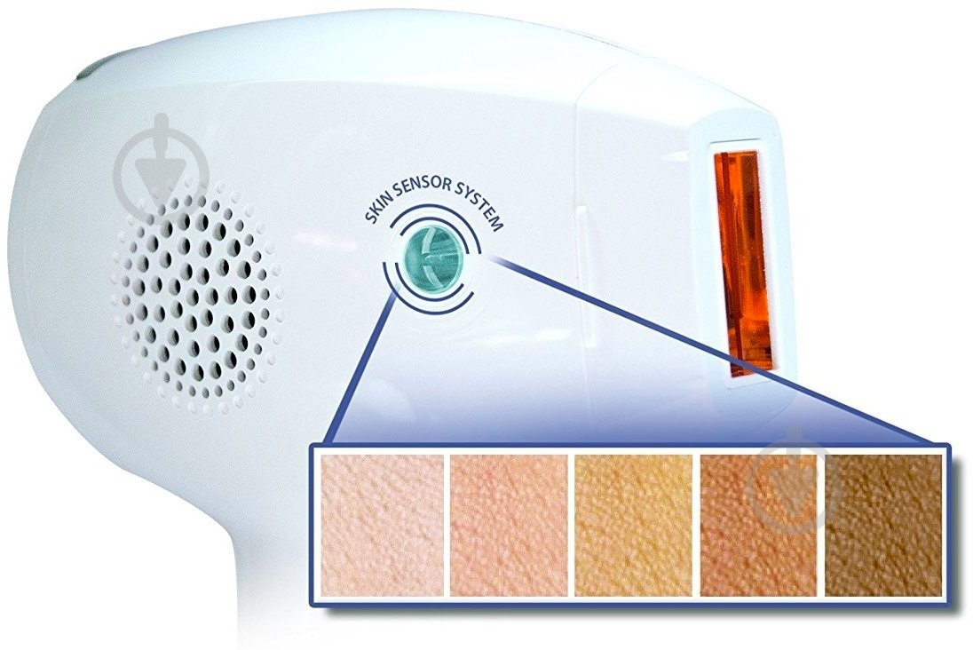 Эпилятор G960E - фото 11