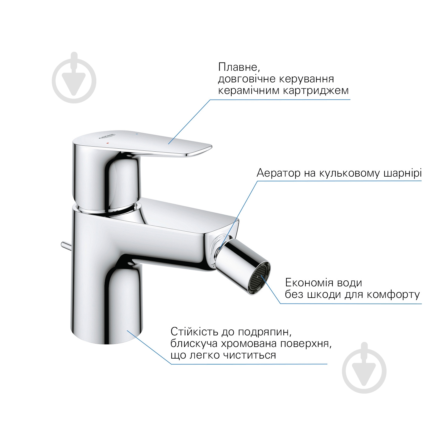 Смеситель для биде Grohe QuickFix StartEdge 23345001 - фото 6 Смеситель для биде Grohe QuickFix StartEdge 23345001 - фото 6