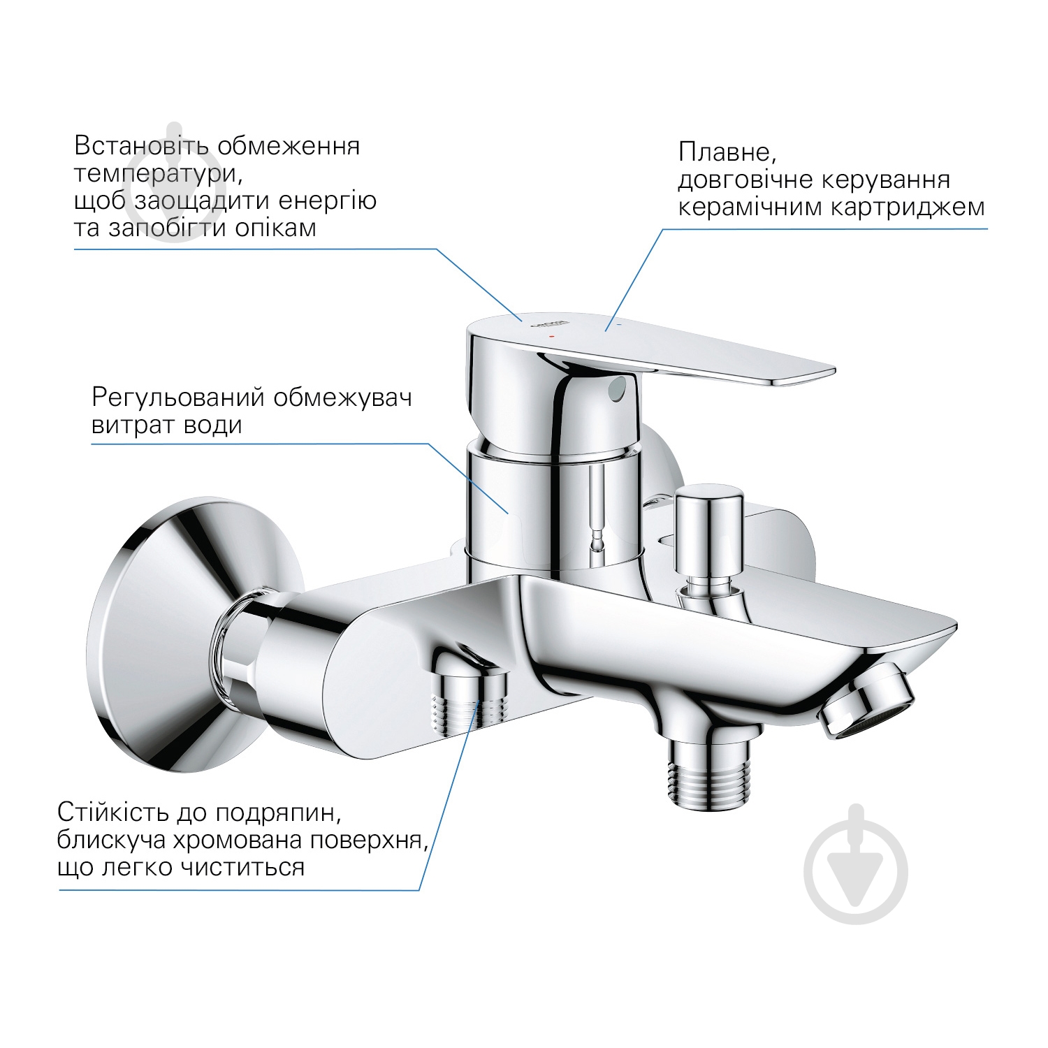 Змішувач для ванни Grohe QuickFix StartEdge 24198001 - фото 6 Змішувач для ванни Grohe QuickFix StartEdge 24198001 - фото 6