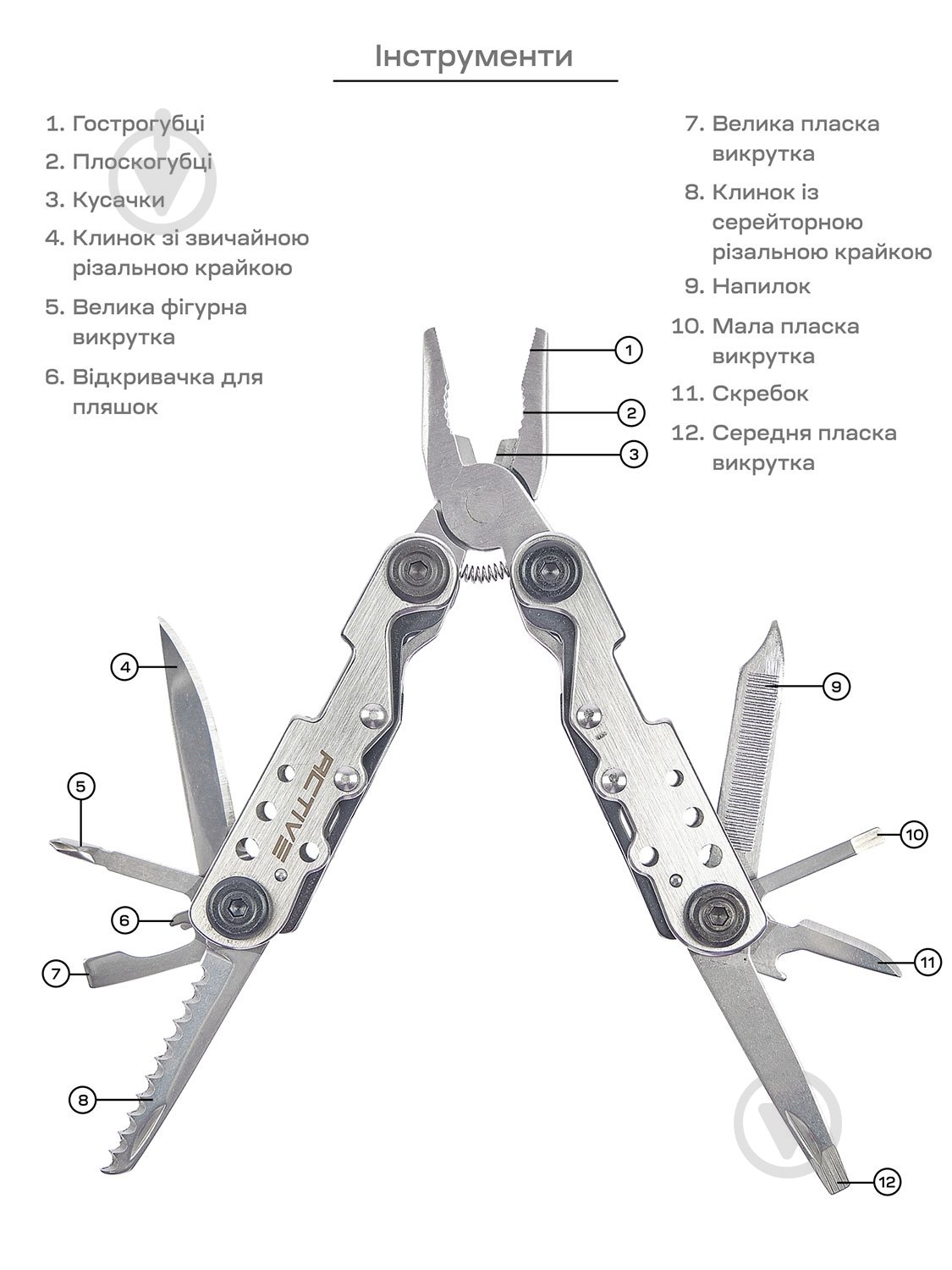 Мультитул ACTIVE First Tool, 9 инструментов 63.02.42 - фото 2 Мультитул ACTIVE First Tool, 9 инструментов 63.02.42 - фото 2