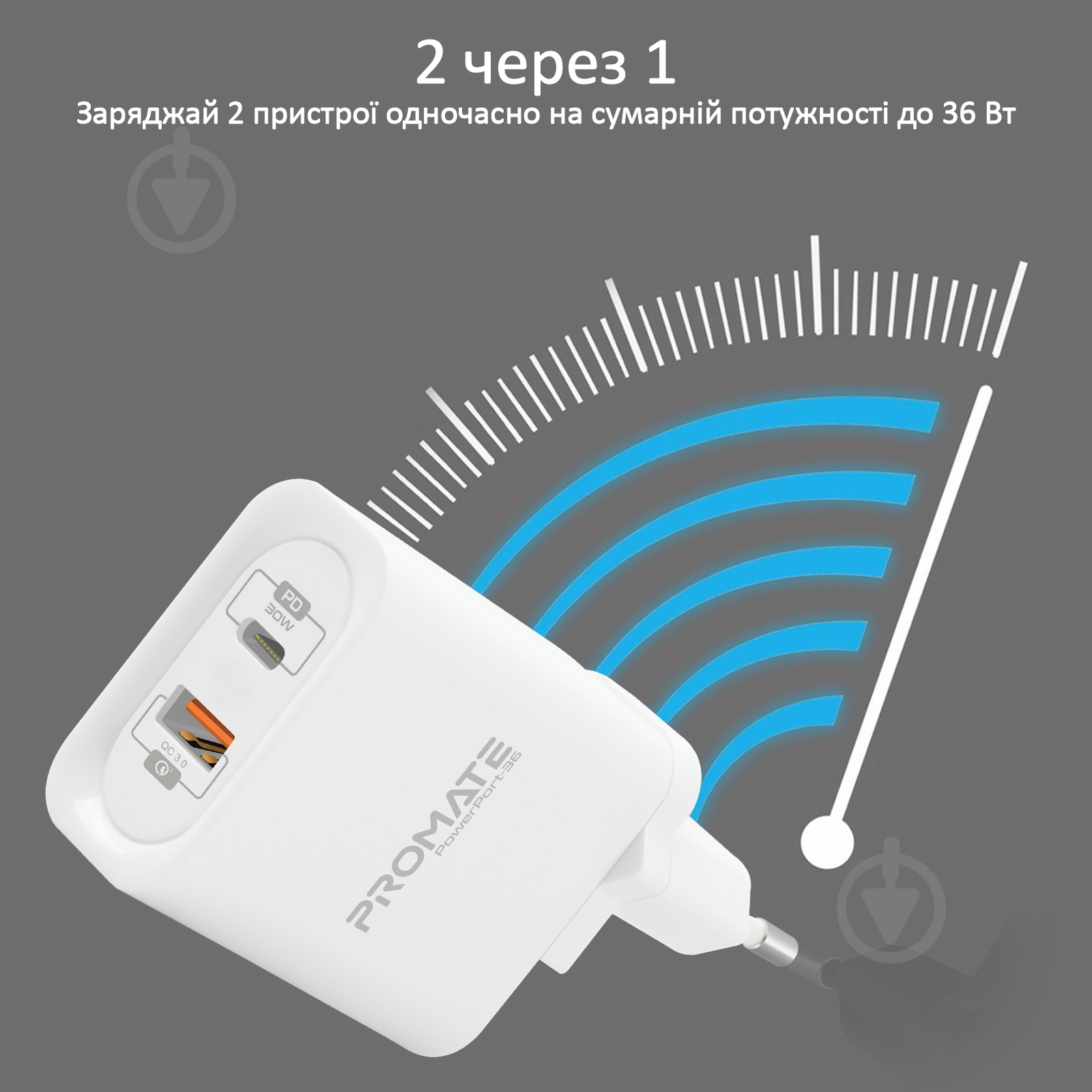 Зарядное устройство Promate PowerPort-36 36Вт Type-C PD + USB QC3.0 White - фото 2
