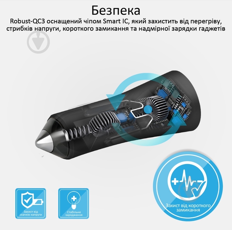 Автомобильное зарядное устройство Promate Robust-QC3 30Вт USB QC3.0 + USB 2.4A Black - фото 5