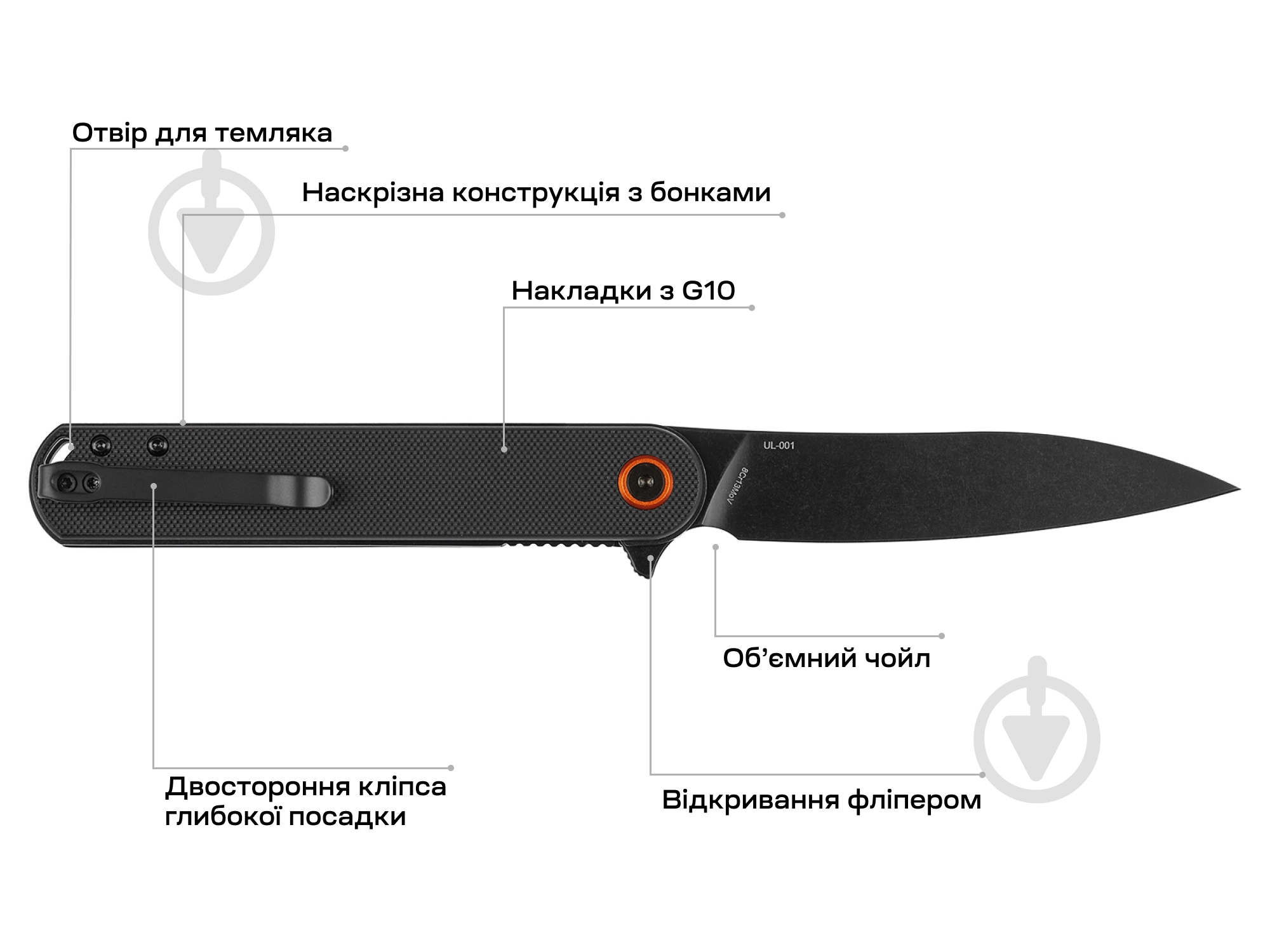 Нож складной Skif Townee BSW Black Wharncliffe, 95мм 1765.03.49 - фото 3