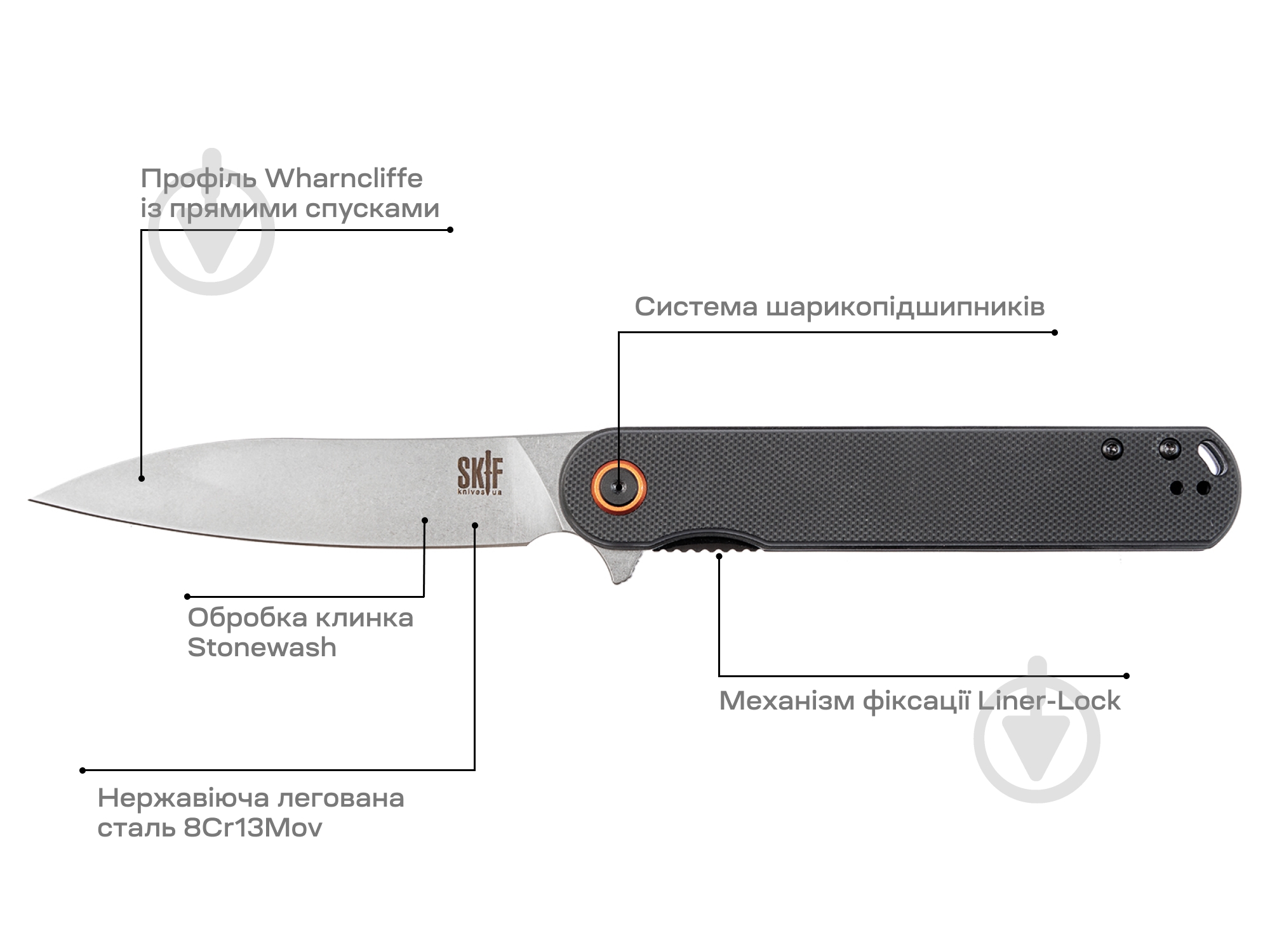 Нож складной Skif Townee SW Black Wharncliffe, 95мм 1765.03.48 - фото 2