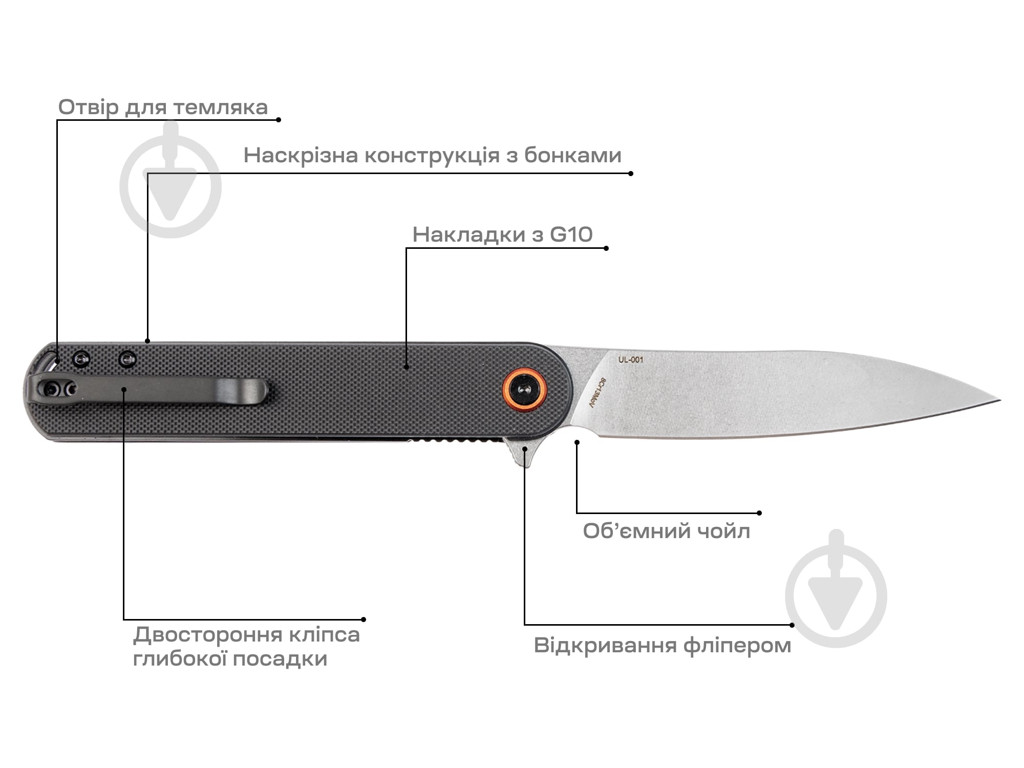 Нож складной Skif Townee SW Black Wharncliffe, 95мм 1765.03.48 - фото 3
