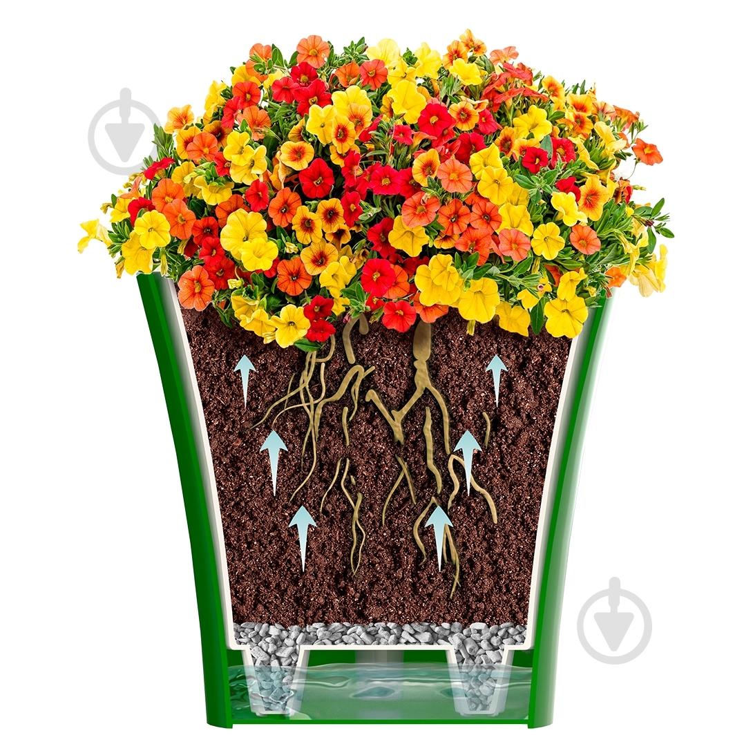 Вазон пластик Arte круглий антрацит із білим 2 л Santino (2016317) - фото 2 Вазон пластик Arte круглий антрацит із білим 2 л Santino (2016317) - фото 2