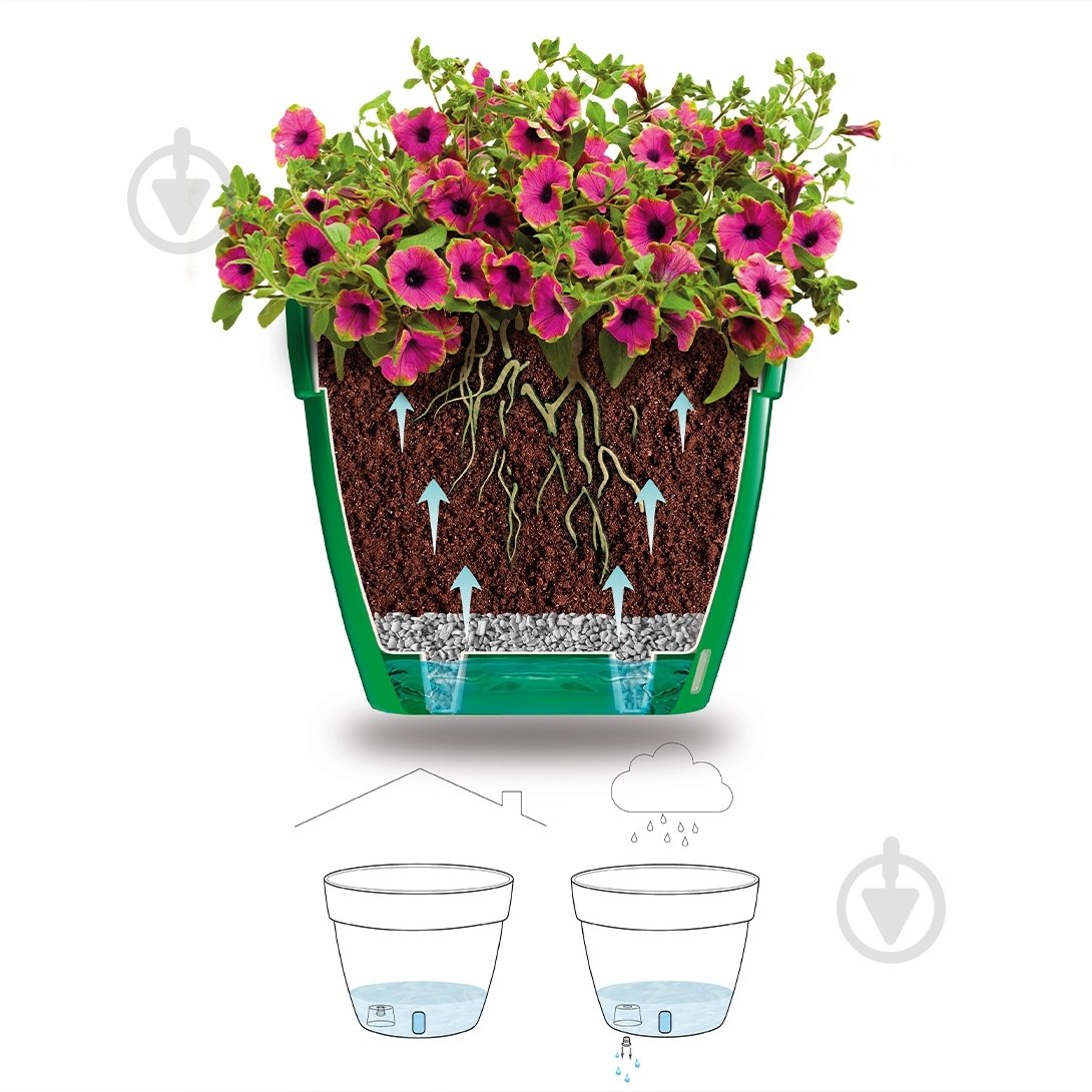 Вазон пластик Asti круглый шаде/белый 1,4 л Santino (2021588) - фото 2