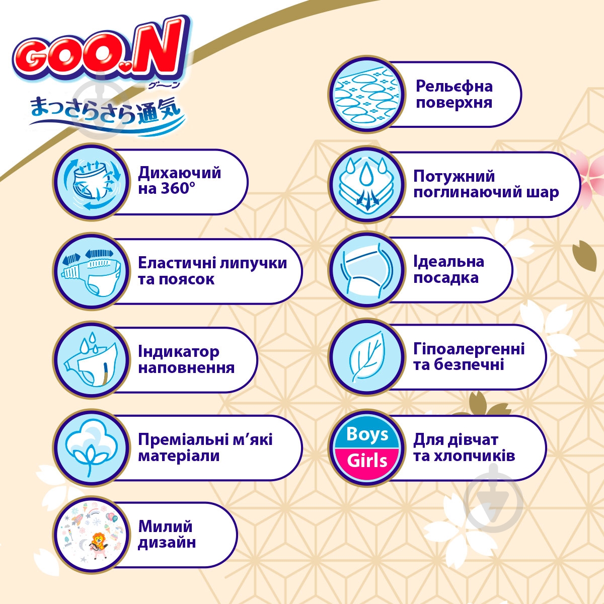 Підгузки Goo.N Premium Soft для немовлят NB 2-5 кг 72 шт. - фото 6
