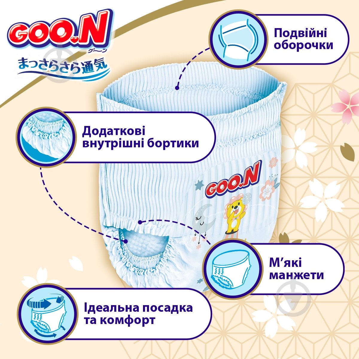 Подгузники-трусики Goo.N Premium Soft для детей XL 12-17 кг 36 шт. - фото 3 Подгузники-трусики Goo.N Premium Soft для детей XL 12-17 кг 36 шт. - фото 3