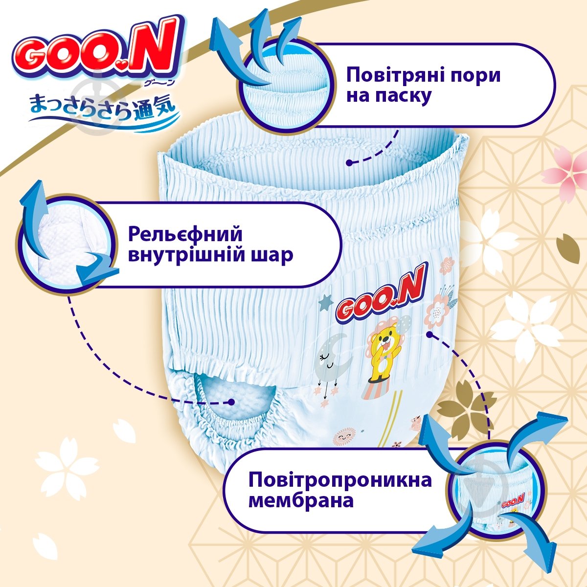 Подгузники-трусики Goo.N Premium Soft для детей XL 12-17 кг 36 шт. - фото 4 Подгузники-трусики Goo.N Premium Soft для детей XL 12-17 кг 36 шт. - фото 4