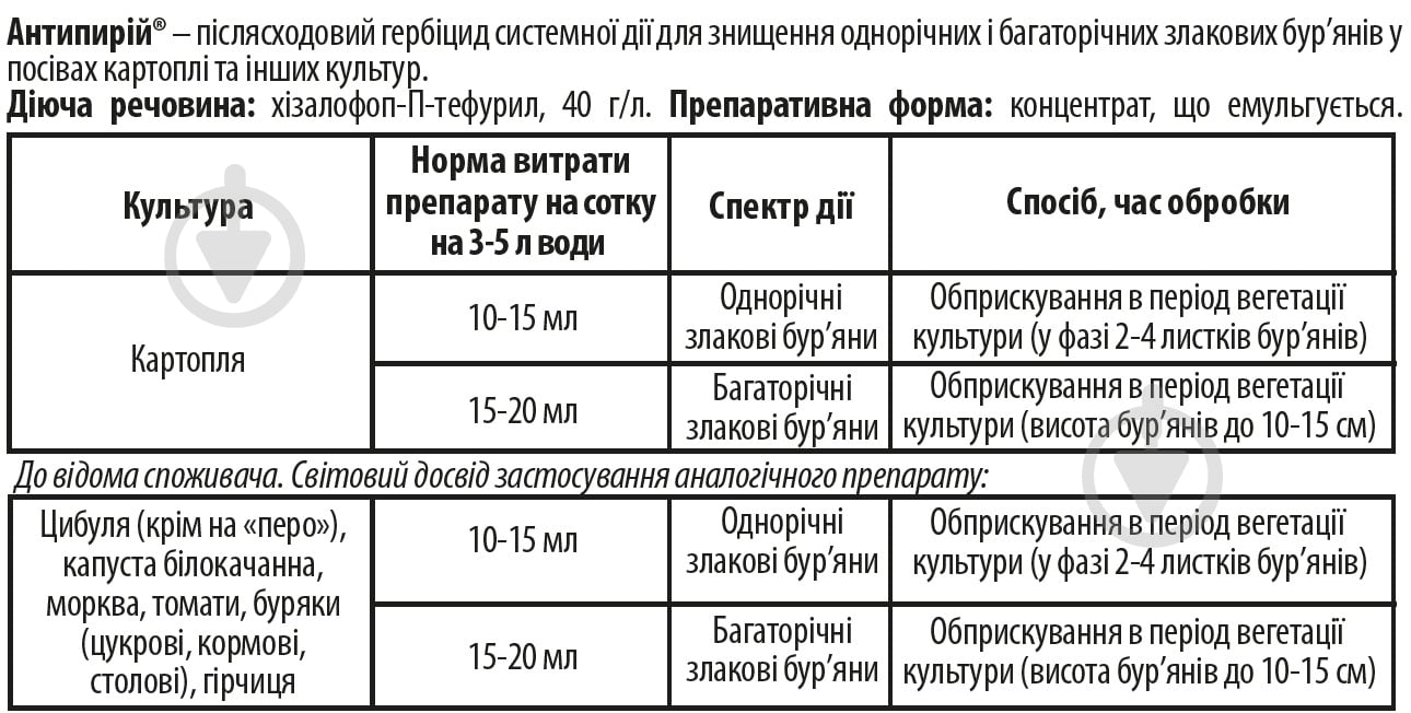 Гербіцид Аптека садівника Антипирій 100 мл - фото 2