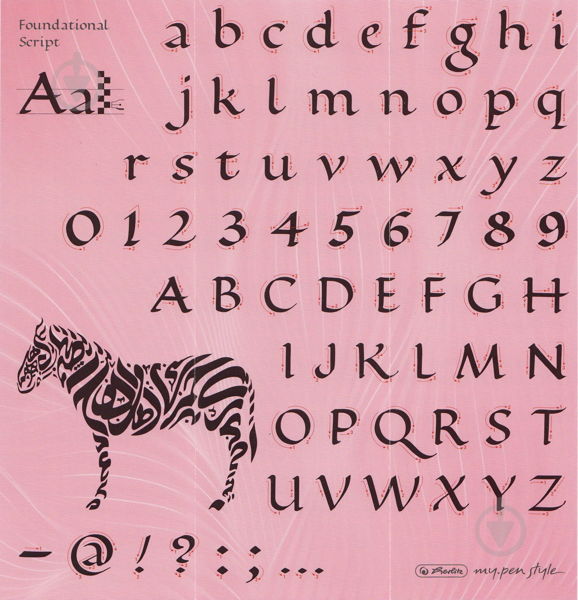 Ручка перьевая Herlitz Nicewriter Pink розовая 11360260 - фото 4