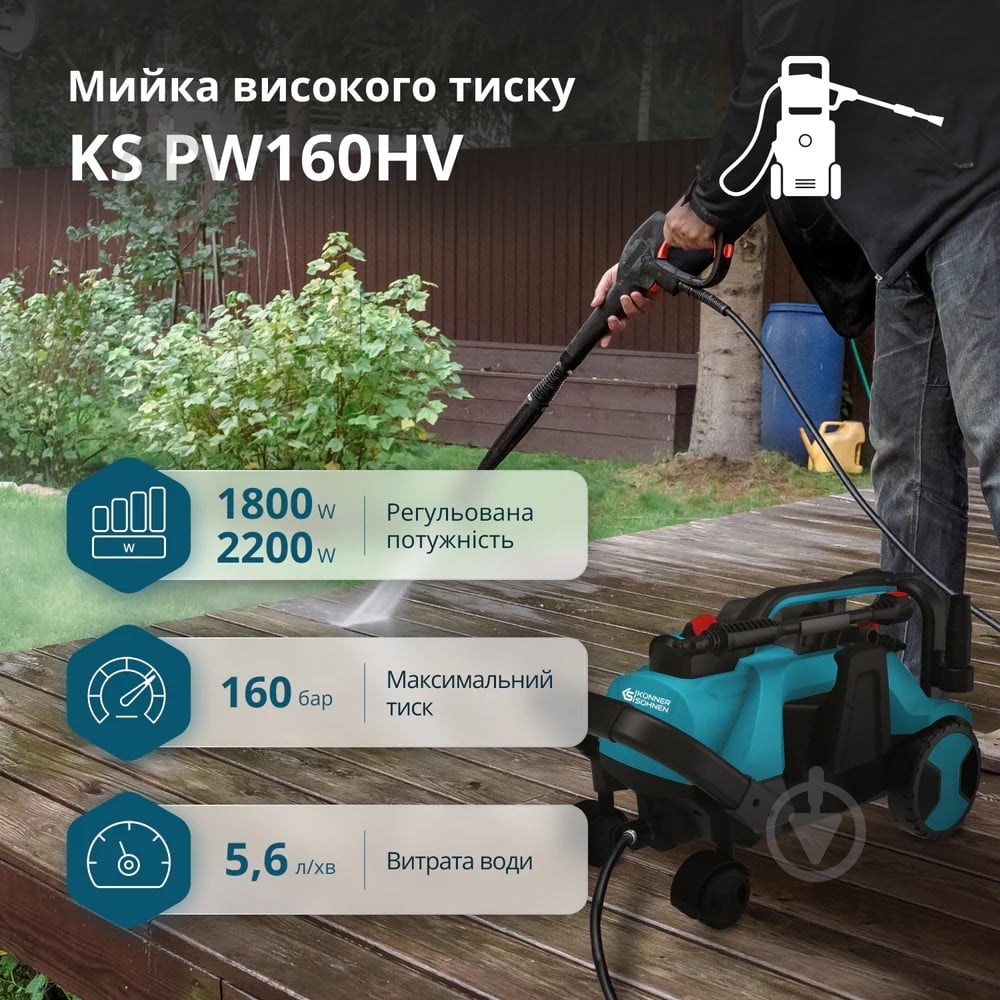 Мини-мойка высокого давления KS PW160HV - фото 4