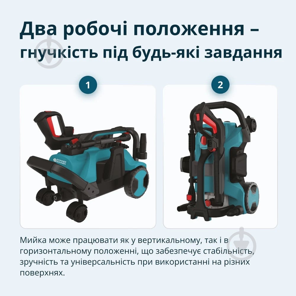 Мини-мойка высокого давления KS PW160HV - фото 10