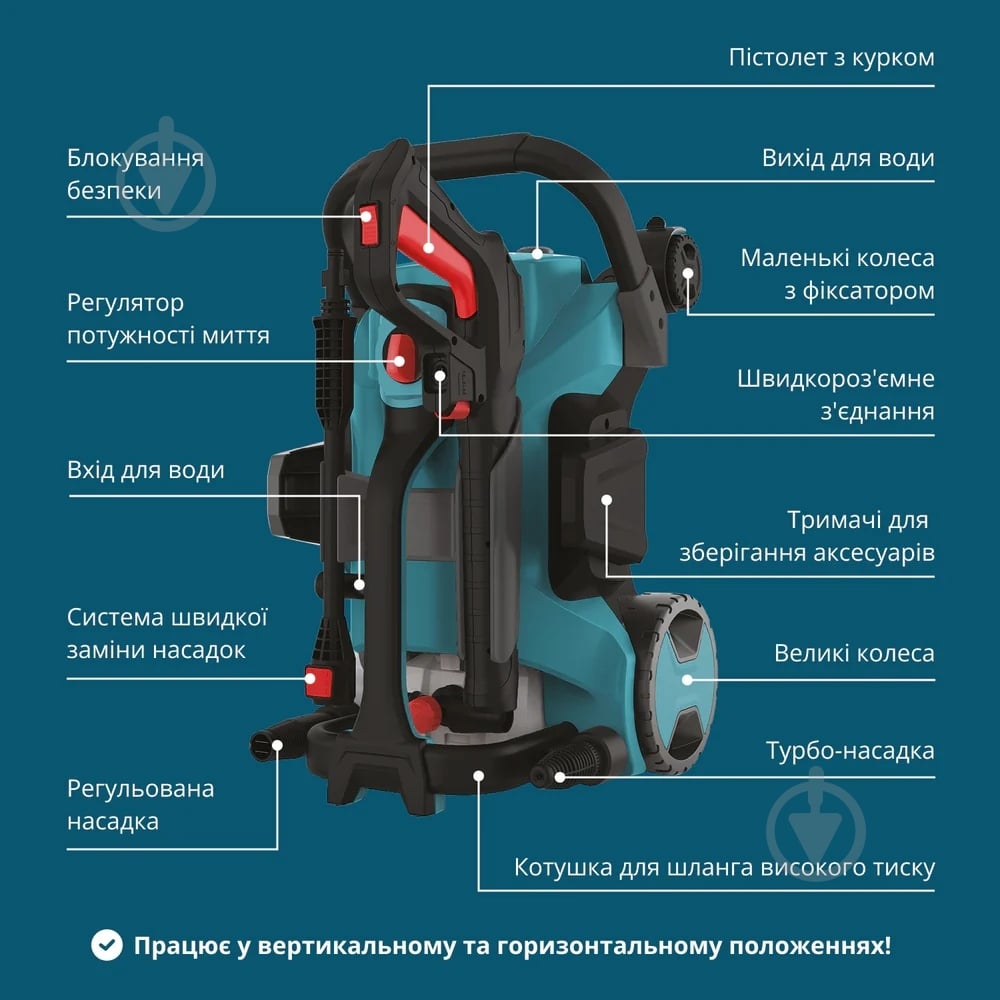Мини-мойка высокого давления KS PW160HV - фото 9