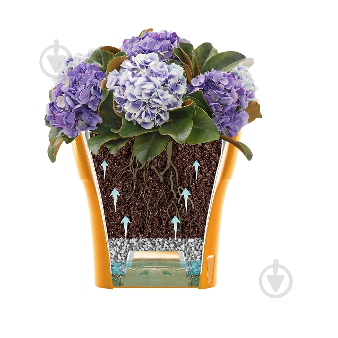 Вазон пластик Dali круглый бело-черный 1,2 л Santino (2022394) - фото 2 Вазон пластик Dali круглый бело-черный 1,2 л Santino (2022394) - фото 2