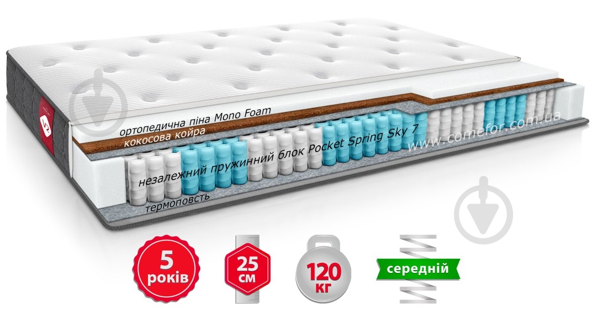 Матрас ортопедический V2 Come-for 80x200 см - фото 2