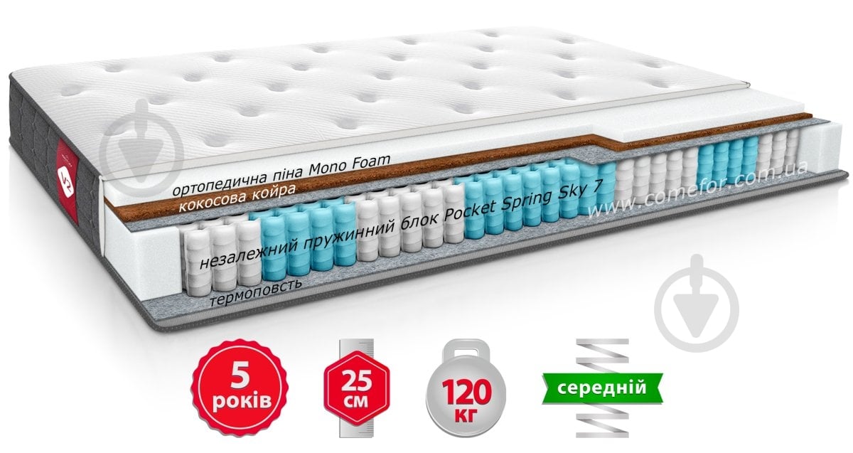 Матрас ортопедический V2 Come-for 90x190 см - фото 2