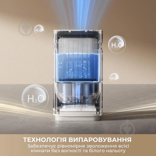 Увлажнитель воздуха DREAME H40 (CVF13A) - фото 3 Увлажнитель воздуха DREAME H40 (CVF13A) - фото 3