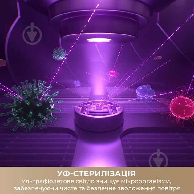 Увлажнитель воздуха DREAME H40 (CVF13A) - фото 5 Увлажнитель воздуха DREAME H40 (CVF13A) - фото 5