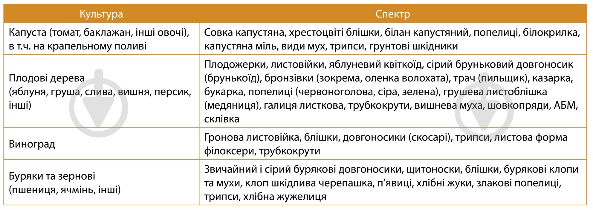 HD милф порно видео