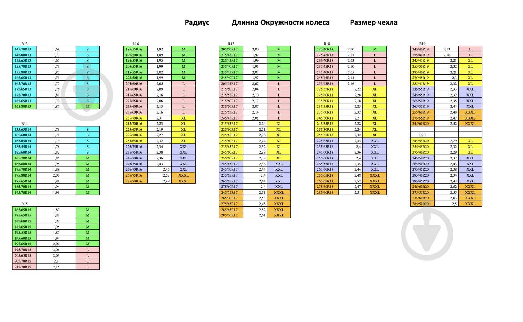 Чехол ТКС Преміум 1 шт. new M (R14-R16) - фото 3
