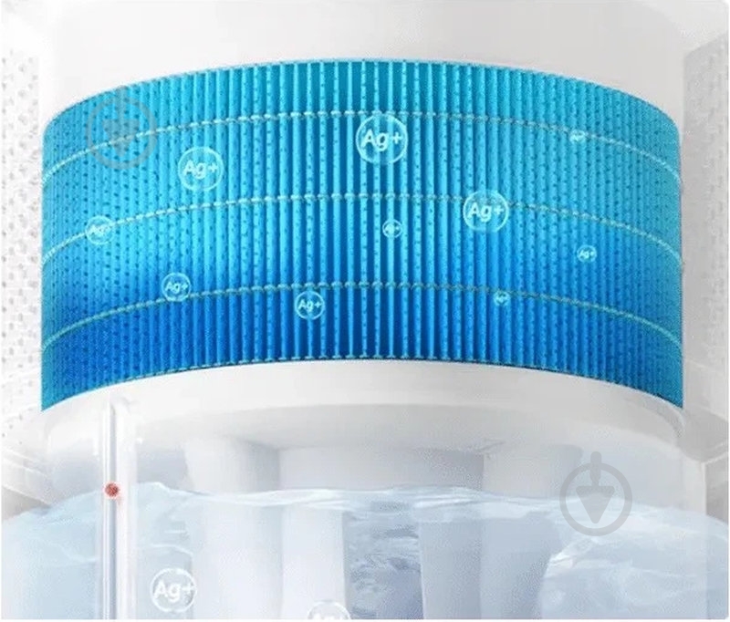 Фильтр Xiaomi Smart Evaporative Humidifier Filter - фото 3