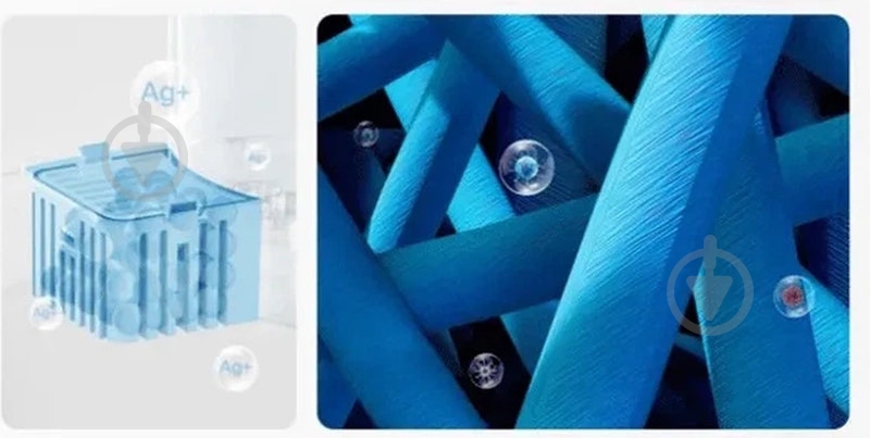 Фильтр Xiaomi Smart Evaporative Humidifier Filter - фото 4