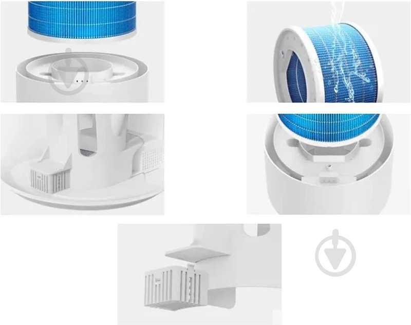 Фильтр Xiaomi Smart Evaporative Humidifier Filter - фото 5