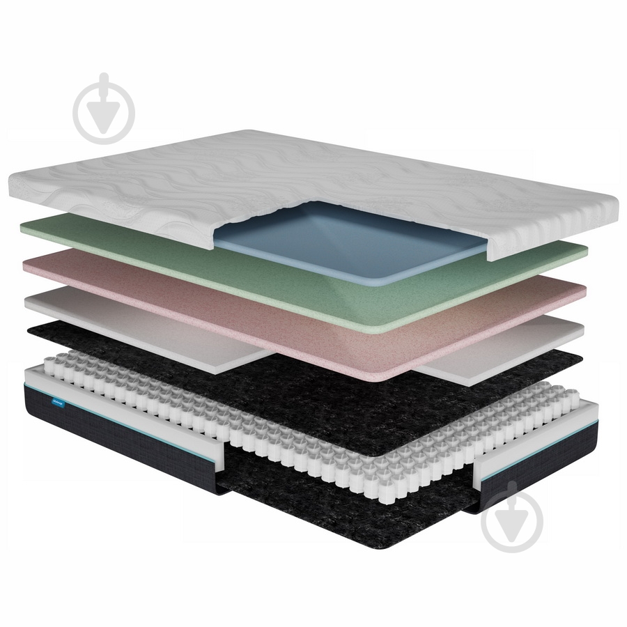 Матрас Sirmione Usleep 90x190 см - фото 4