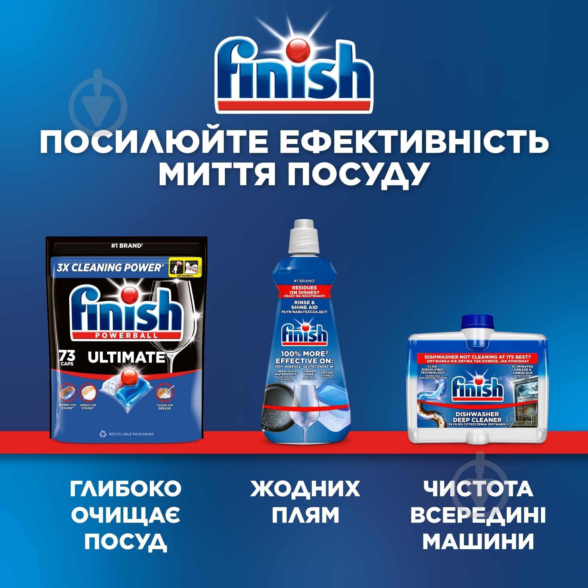 Капсулы для посудомоечных машин Finish Ultimate 73 шт. - фото 7
