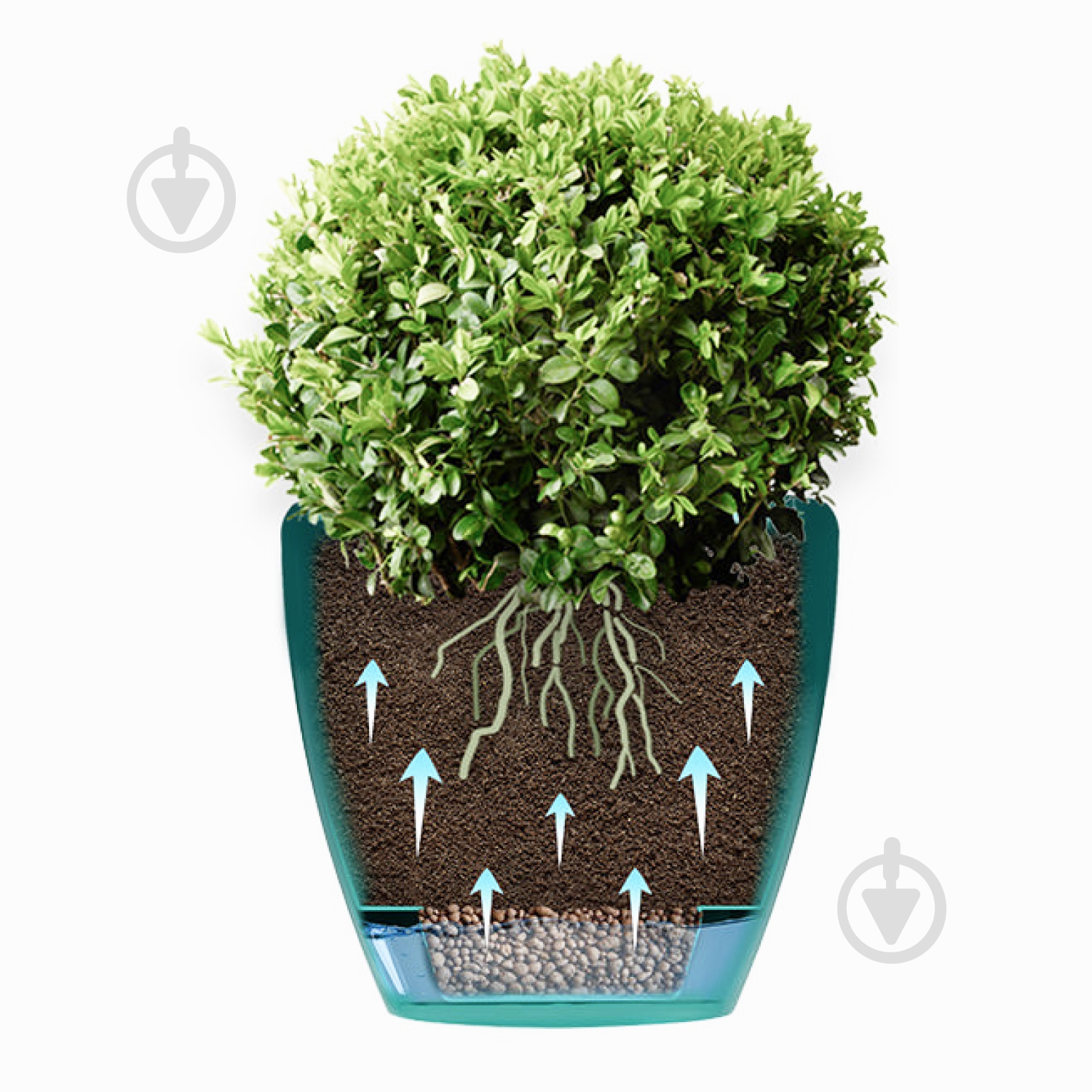 Вазон пластик Deco Twin круглый шаде 12 л Santino (2010650) - фото 2